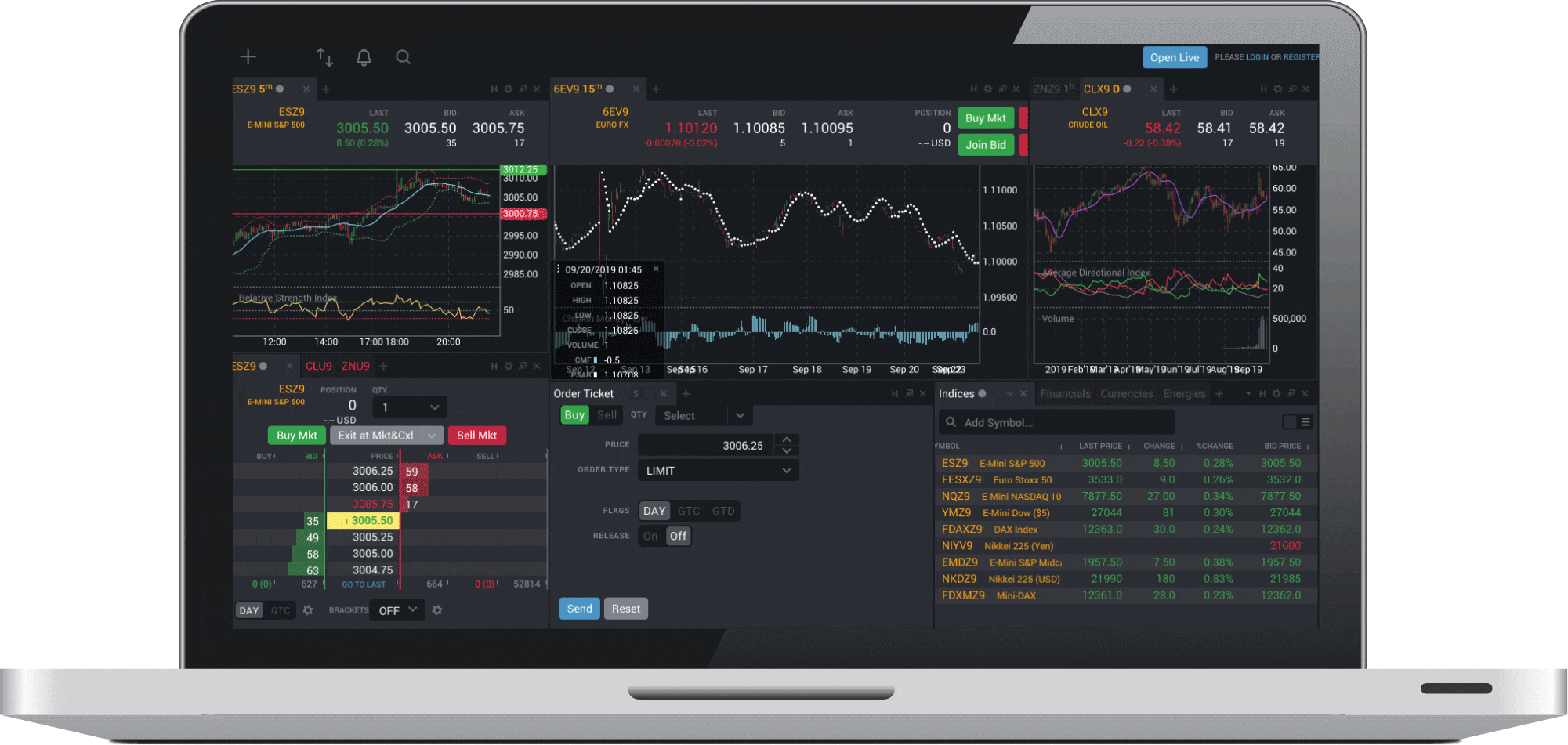 PrimeSageInvest Limited